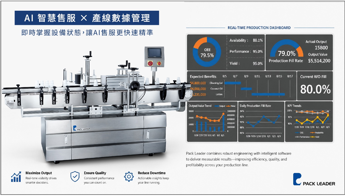 Interpack 2026 Interpack 2026